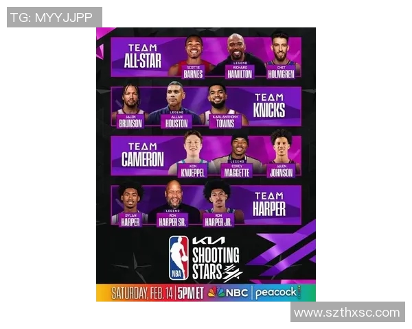 NBA篮球大师全明星盛典精彩回顾与未来展望解析 NBA篮球大师全明星盛典精彩回顾与未来展望解析